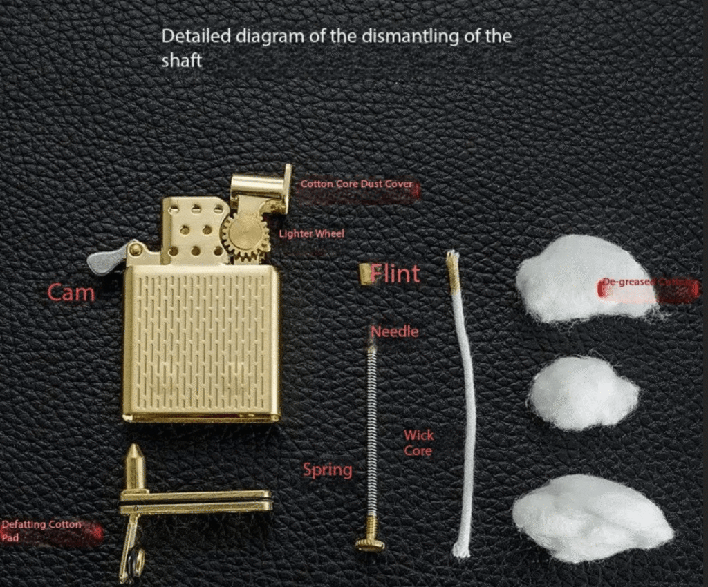 Zorro Kerosene Lighter Parts Translated